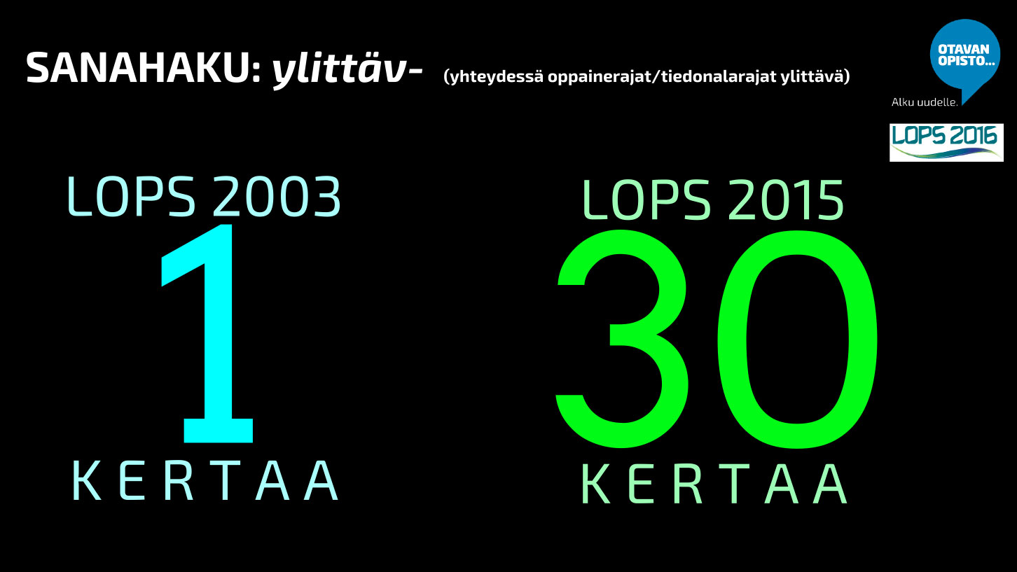 ylittav-